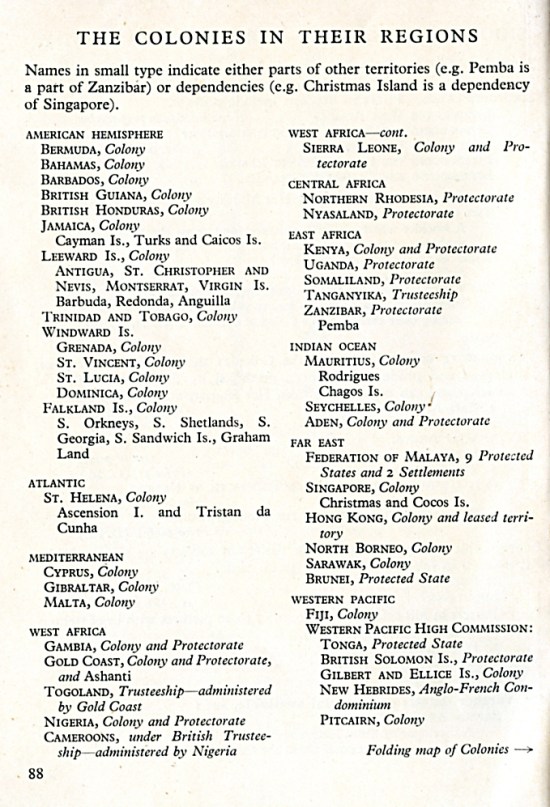 List of Colonies876