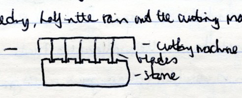 stone-cutting-drawing104